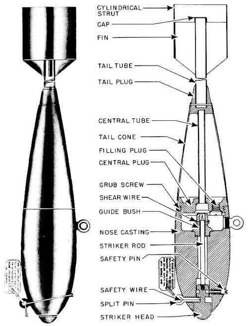 Diagram of a 10lb Practice Bomb highlighting it's components