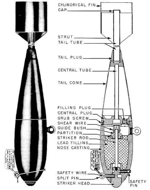 Diagram of a 11.5lb Practice Bomb highlighting it's components