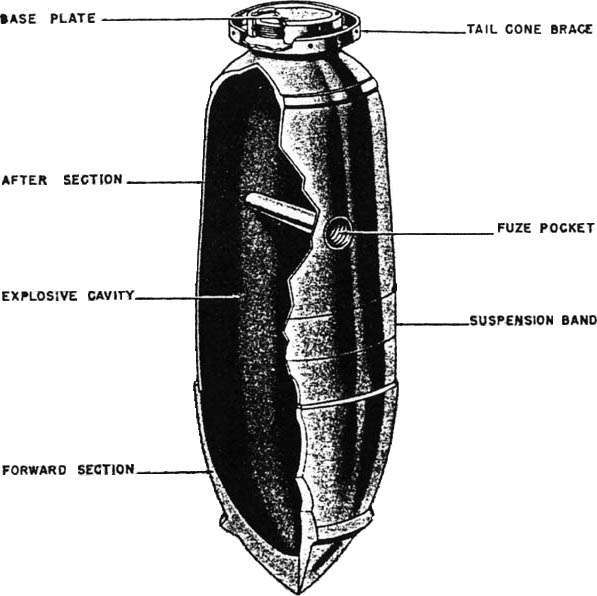 Diagram of a 1,000kg German WWII 'Hermann' Bomb