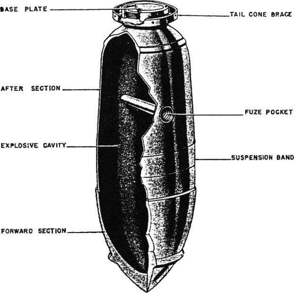 Diagram of a 1,000kg German WWII 'Hermann' Bomb