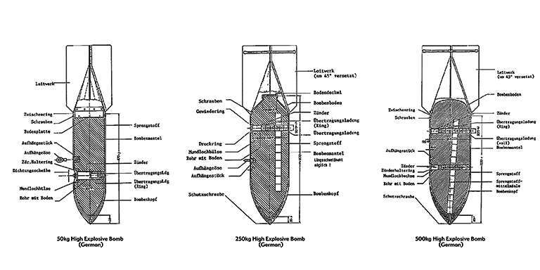 Schematic diagram of a 50kg, 250kg and 500kg High Explosive German Bomb