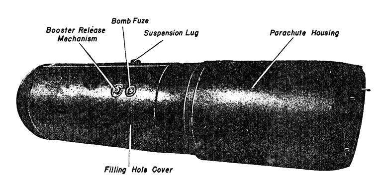 Schematic diagram of a LMB Parachute Mine