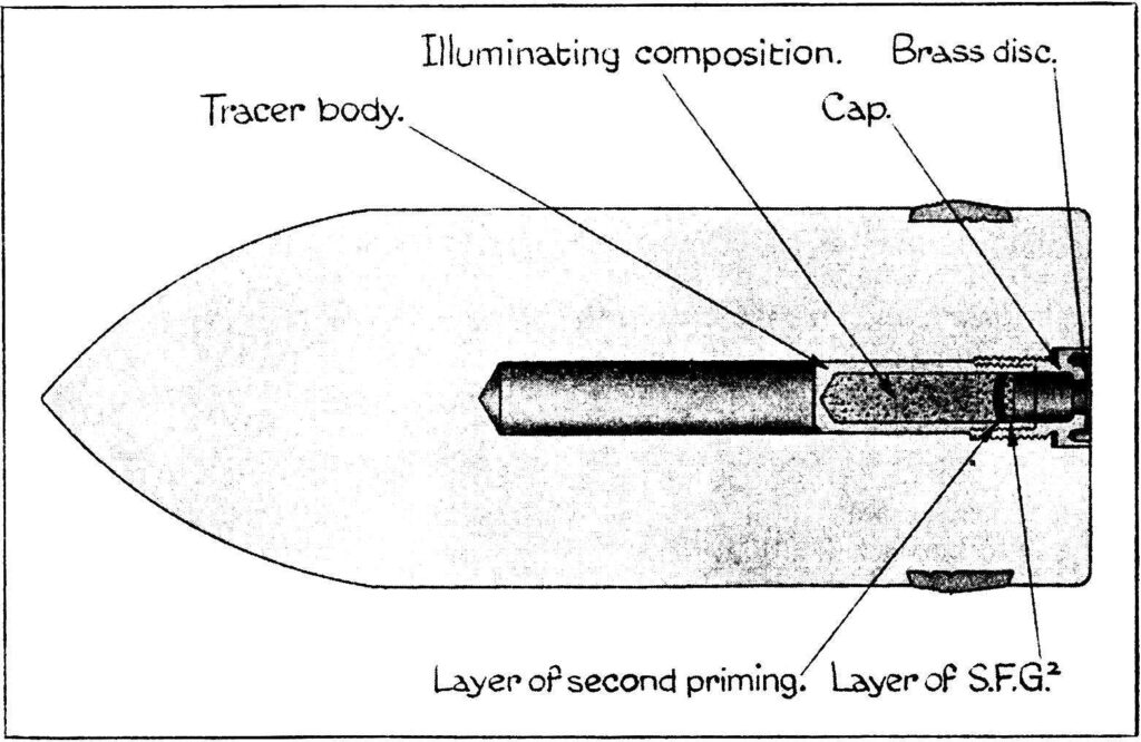 Schematic diagram for a 25lb solid shot projectile