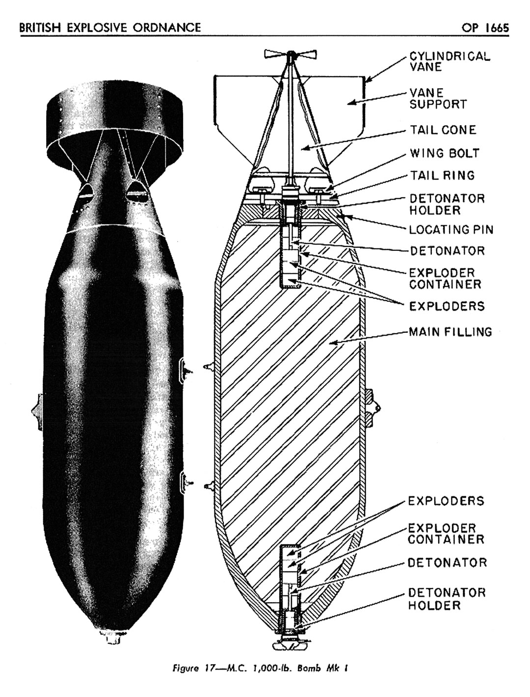 Schematic diagram of British 1000lb MC bomb.